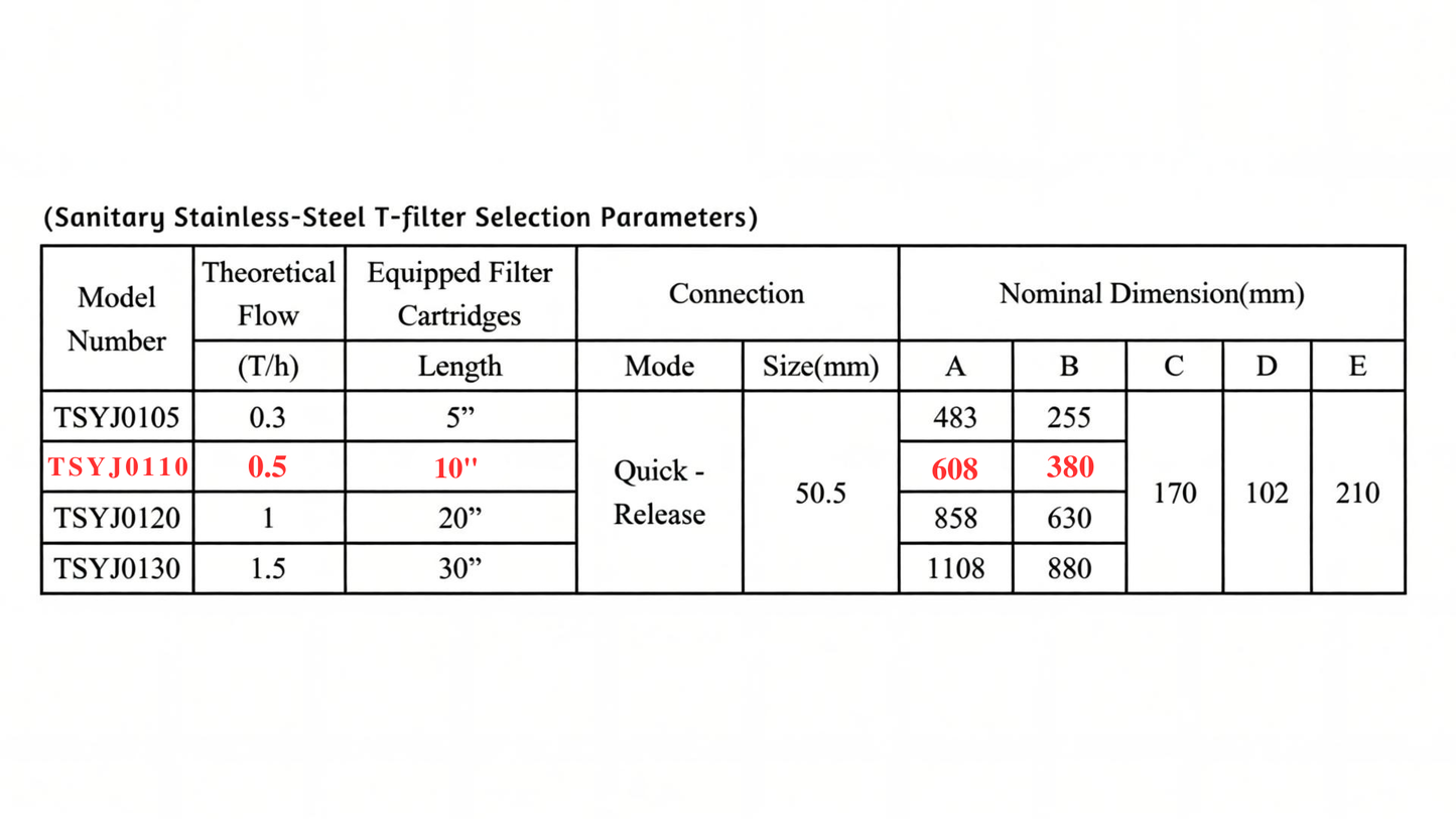 20-Inch Stainless Steel Single Core Pleated Filter Housing