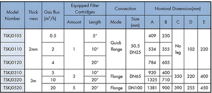 Hot Gas & Steam Air Filter Housing